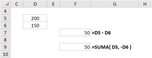 formula de resta en Excel