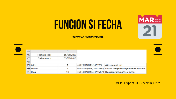 funcion SIFECHA Titulo