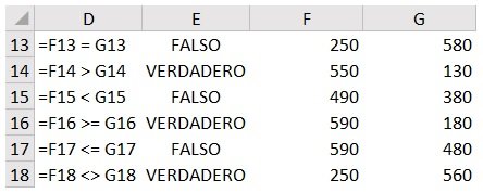 Operadores de comparacion