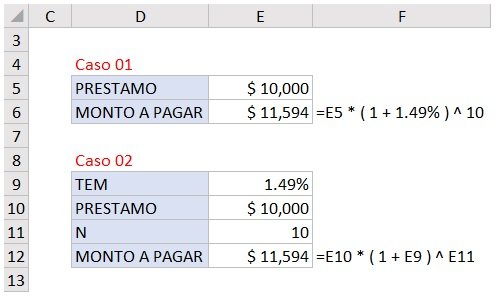 referencias de celdas