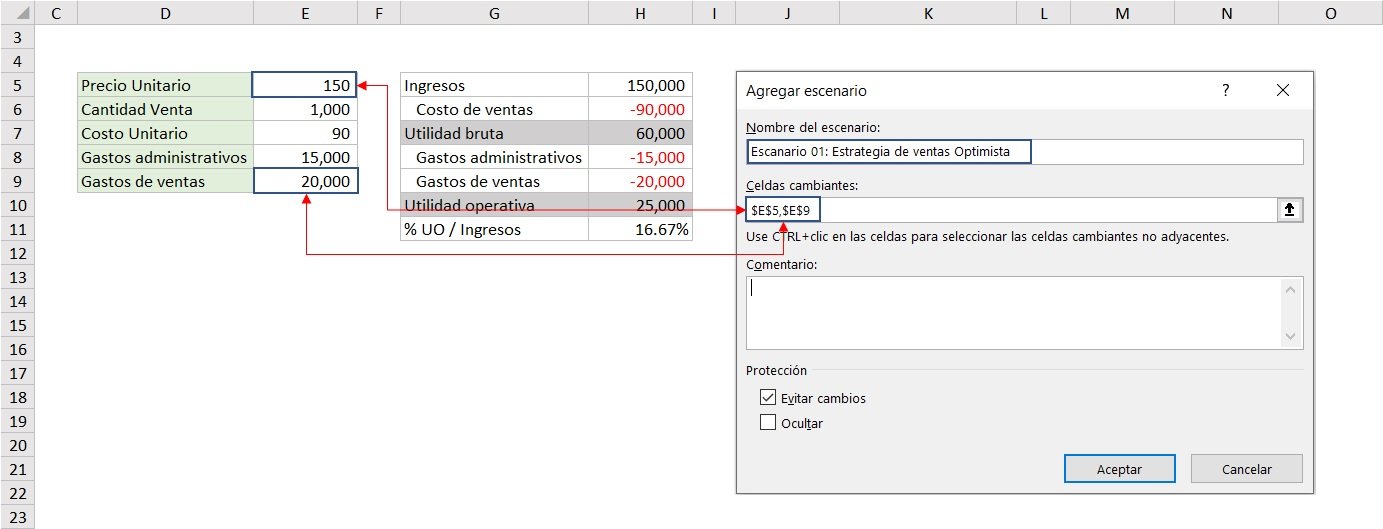 administrador de escenarios