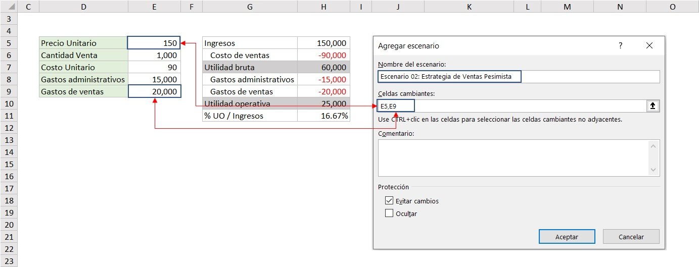 administrador de escenarios