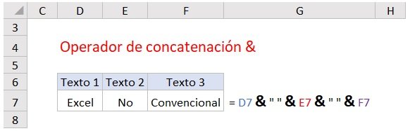 concatenar