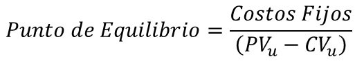 punto de equilibrio