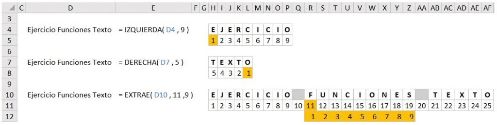 funciones de extraccion