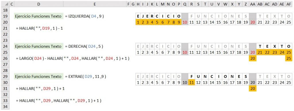 funcion de extraccion