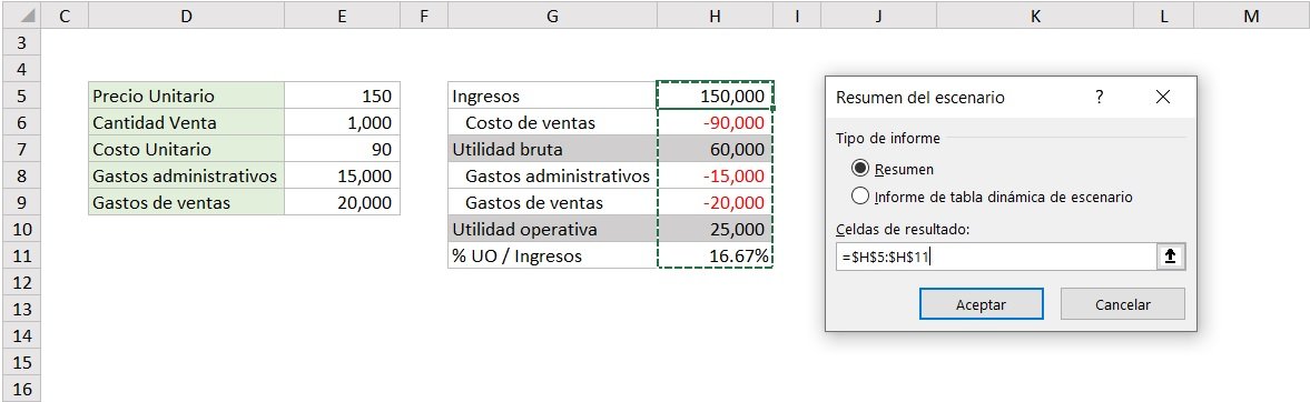 administrador de escenarios