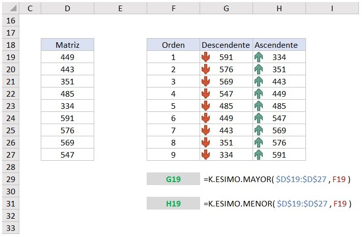 funcion k.esimo.mayor