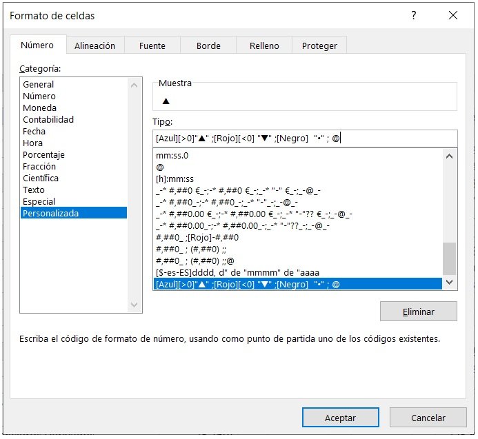 formato personalizado