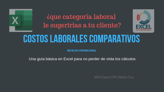 costos laborales
