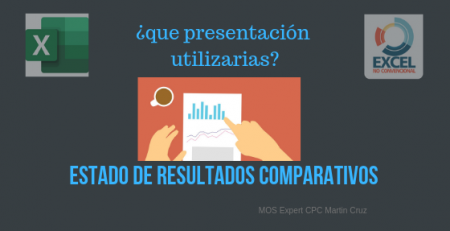 estado de resultados