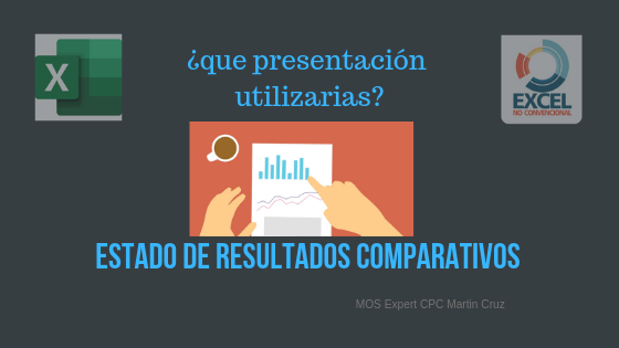 estado de resultados