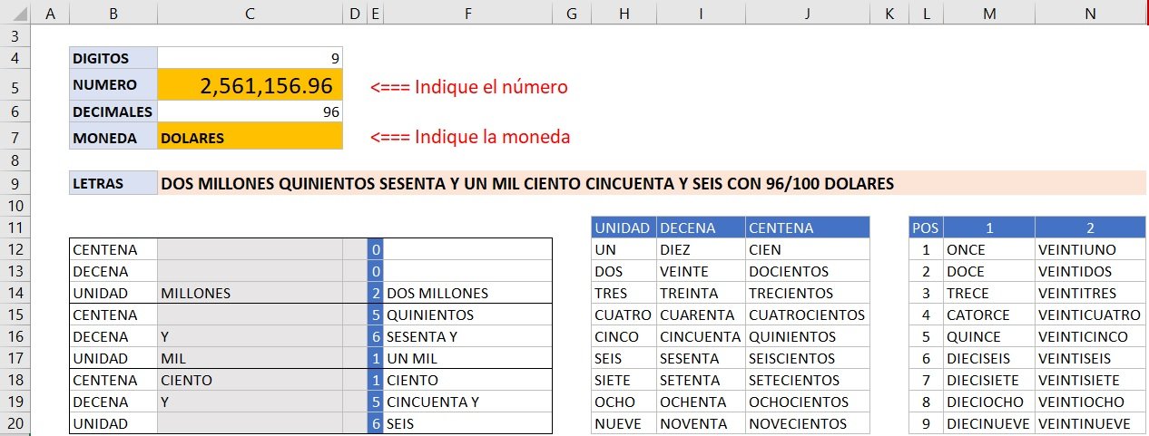 convertir numeros a letras
