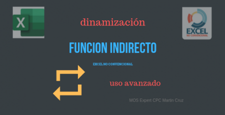 funcion INDIRECTO