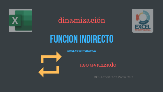 funcion INDIRECTO